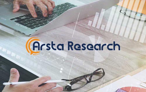 【外文版定制】Arsta Research，此案的定制需求不常見